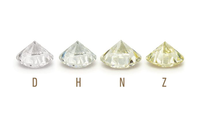 escala de colores de un diamante segun GIA